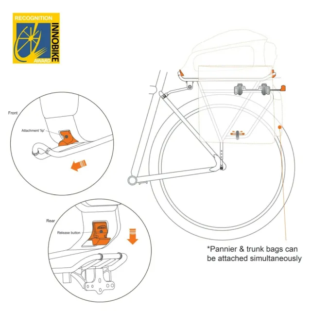 【IBERA】快拆式自行車後貨架RA5(單車 自行車 腳踏車 單車後貨架)