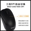 【KINYO】2.4GHz無線靜音滑鼠(GKM539)