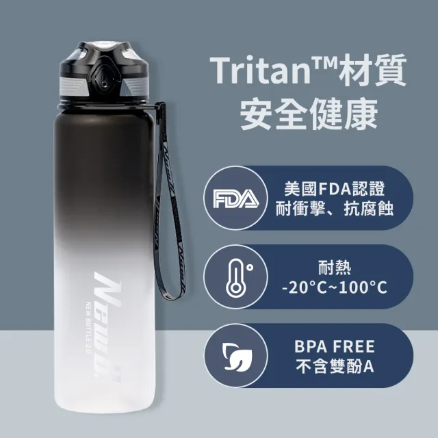 【Upstyle】2入組_美國進口Tritan材質運動水壺2.0升級版-1000ml(環保水壺 耐摔瓶 BPA FREE)