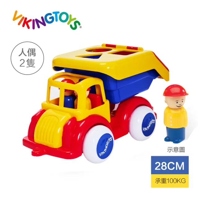 【2026】瑞典Viking Toys推薦｜10款高評價人氣品牌排行榜 | BALIMAN情報局