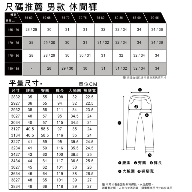 【LEVIS 官方旗艦】男款 微正式西裝休閒寬褲 / 黑色基本款 熱賣單品 A0970-0003