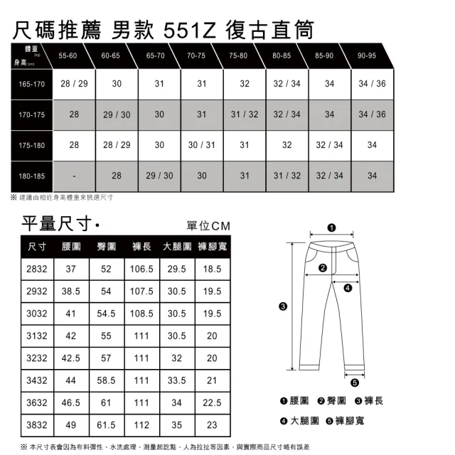 【LEVIS 官方旗艦】Wellthread環境友善系列 男款 551Z復古直筒牛仔褲/寒麻纖維/沙灘白 熱賣單品 35585-0017