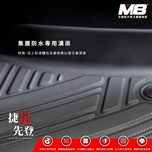 【M8】全機能汽車立體腳踏墊(VOLVO XC40 汽油版 T3 T4 T5 B4 B5 V316 2018+)