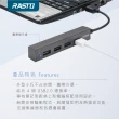 【RASTO】RH3 USB4孔 HUB集線器