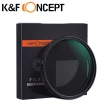 【K&F Concept】可調式減光鏡 72mm Nano-X ND8-ND128  防水抗污 日本AGC鏡片(KF01.1328)