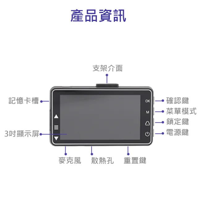 【Jinpei 錦沛】雙1080P 機車 摩托車行車記錄器 前後防水雙鏡頭高清 贈32GB JD-01BM(行車紀錄器)