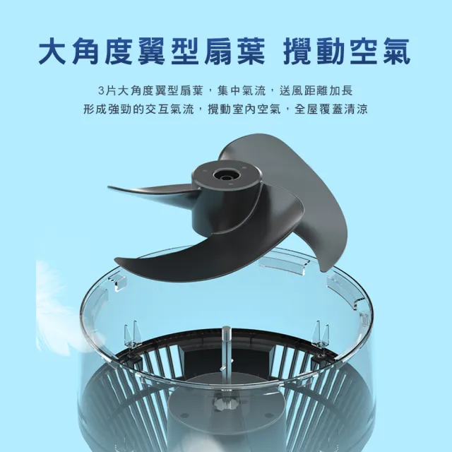 【Philips 飛利浦】9吋 直立式DC渦流定時循環扇 液晶觸控顯示-可遙控(ACR3142CF)