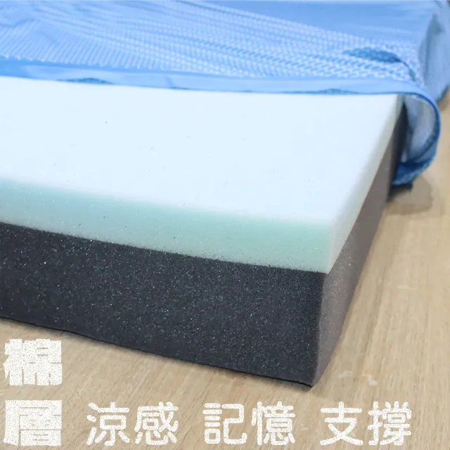【LOHAS】涼感藍晶記憶床墊 加厚10公分 雙人5尺(涼感.釋壓.支撐 三重功效)