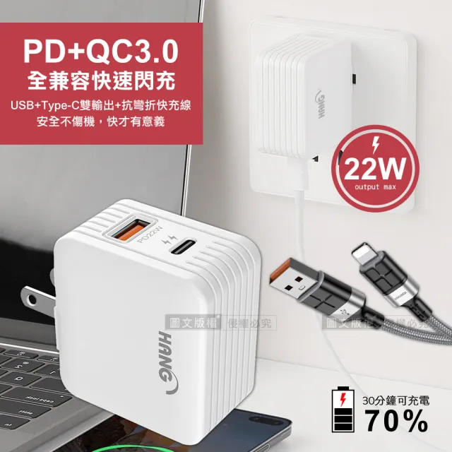 【HANG】22W PD+QC3.0雙孔旅充頭+2.4A抗彎折快充 Lightning充電線1.2M