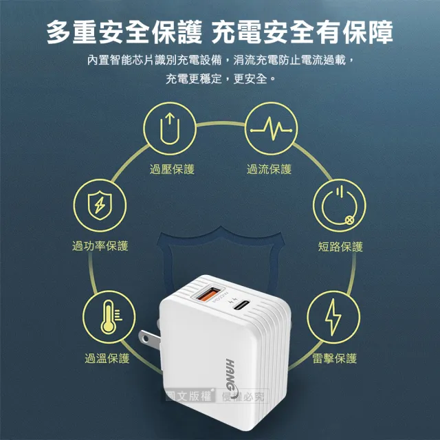 【HANG】22W PD+QC3.0雙孔旅充頭+2.4A抗彎折快充 Lightning充電線1.2M