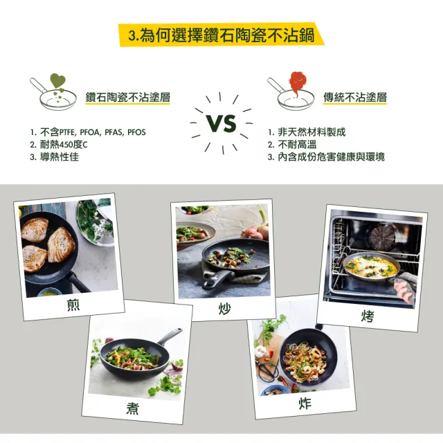 【GreenPan】Torino系列28cm陶瓷不沾鍋圓型煎鍋