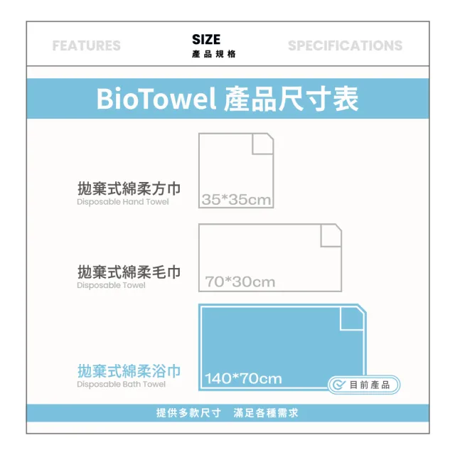 【BioTowel保盾】拋棄式綿柔浴巾-1入/袋(一次性 乾濕兩用 出門在外必備)
