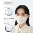 【DRX 達特世】FFP2醫用4D口罩-冰晶白-20入(尺寸任選)