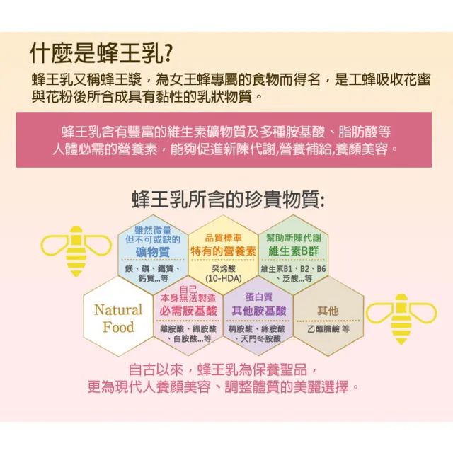 【美國Mega】新蜂王乳軟膠囊 3罐(60粒/罐)