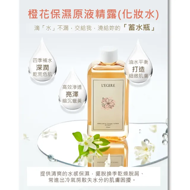 【LEGERE 蘭吉兒】原液精露220ml(任選兩款 金盞花舒緩/金縷梅控油/橙花保濕)