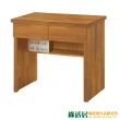 【綠活居】歐絲 時尚2.6尺二抽書桌(五色可選)