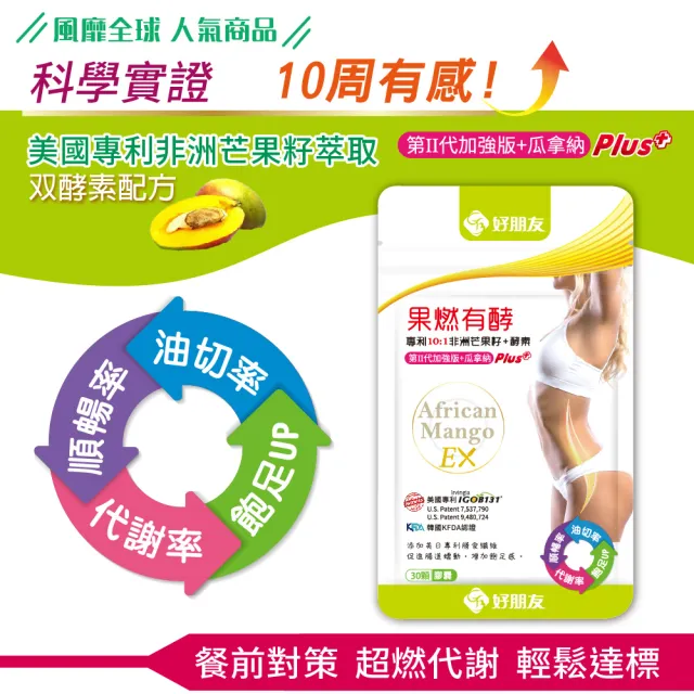 【好朋友】果燃有酵EX專利10:1非洲芒果籽+雙酵素30顆X2包入(10倍濃縮/第二代加強版+瓜拿納)