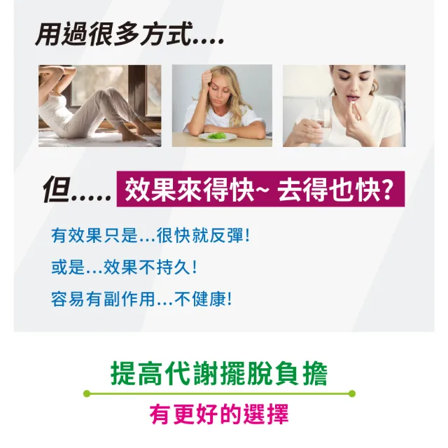 【好朋友】果燃有酵EX專利10:1非洲芒果籽+雙酵素30顆X4包入(10倍濃縮/第二代加強版+瓜拿納)