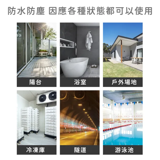【亮博士】1入 LED 10W 橢圓形 防水防塵 吸頂燈 壁燈(1-2坪 浴室 陽台 戶外)