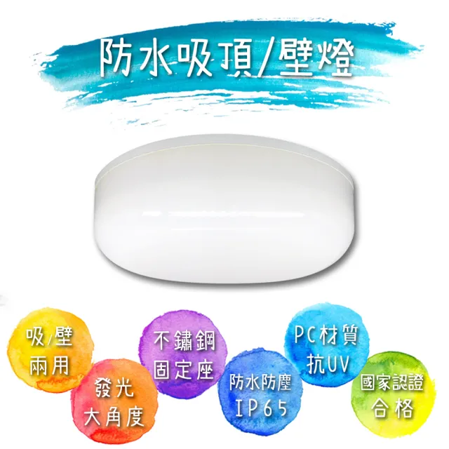 【亮博士】10入 LED 12W 圓形 防水防塵 吸頂燈 壁燈(1-2坪 浴室 陽台 戶外)