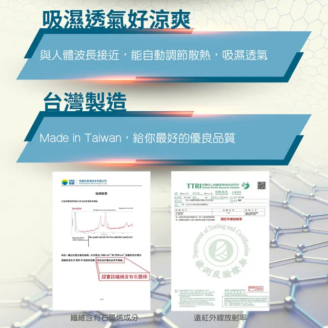 【ISHUR 伊舒爾】石墨烯遠紅外線涼被 台灣製造 5x6尺(加碼贈布藝收納盒1入/夏被/棉被/四季被 速達)