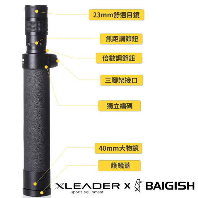 【Leader X】BAIGISH 8-24x40高清高倍伸縮單筒變焦望遠鏡 附單肩背收納皮包(高性能變焦 支援接三角架功能)