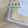 【Jo Go Wu】護照證件套10入(證件套/護照套/卡片套/名片夾/卡套/塑膠套)
