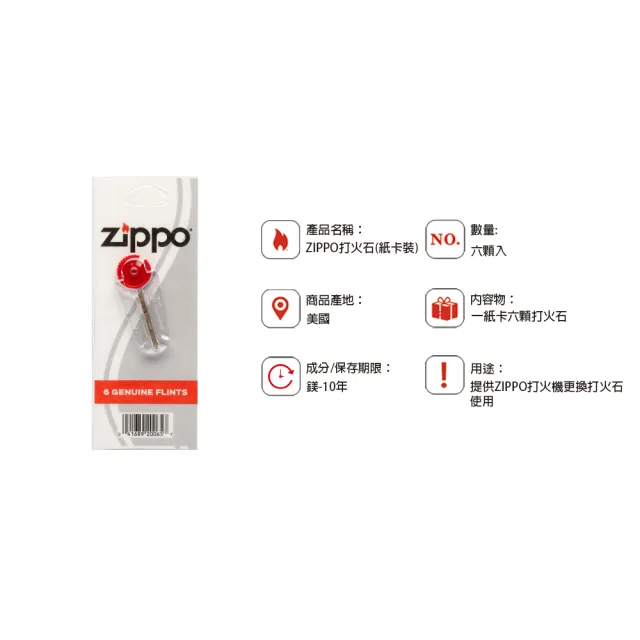 【Zippo官方直營】完整耗材組-125ml專用油+打火石+棉蕊(美國防風打火機)