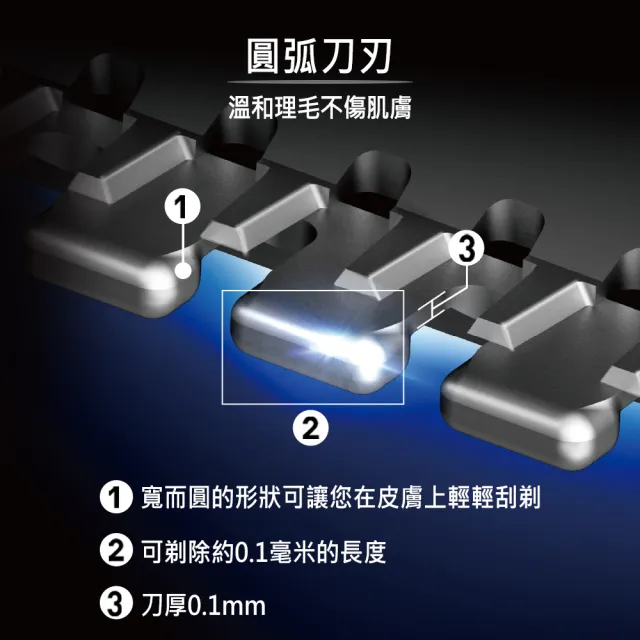 【Panasonic 國際牌】男仕美體器(ER-GK81-S)