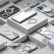 【Ringke】Magnetic Plate 磁吸貼片 白色 灰色(Rearth MagSafe 磁環板)