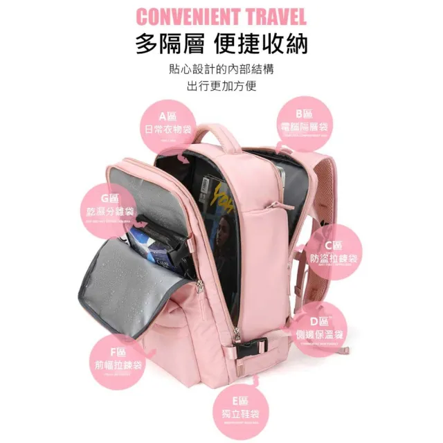 【ROYAL LIFE】乾濕分離多收納輕旅行後背包-2入組(旅行 露營 防水包  保溫 收納包 鞋包 多