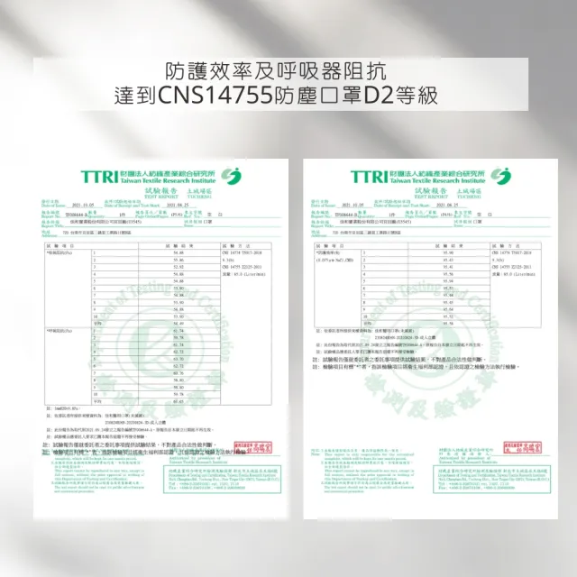 【CHACER 佳和】N95等級成人3D立體成人醫用口罩(20入/N95等級醫用口罩/台灣製+雙鋼印)