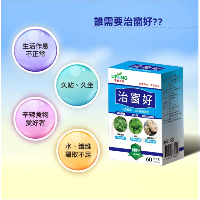 【湧鵬生技】治窗好素食膠囊1入組(艾葉;金錢草;魚腥草)