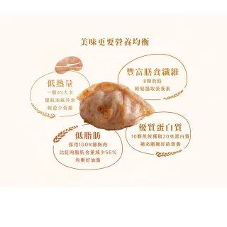 【即期品-一休麥餃子】全麥泡菜雞煎餃/全麥蔬蔬雞煎餃2組(全麥煎餃)2022.07.13