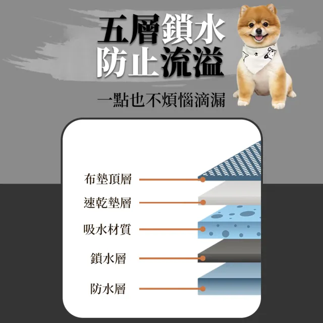 【美國BV Pets】厚款除臭竹炭寵物尿布墊(寵物尿墊/尿布/尿片/犬貓適用)