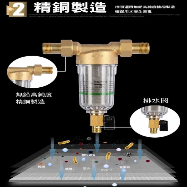 【ROYAL LIFE】全戶式四分接口前置濾水器-2入組(316前置 家用廚房 水龍頭 凈水器 過濾)