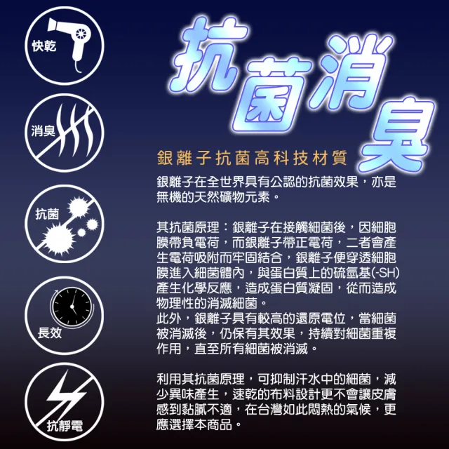 【YG  天鵝內衣】3+1件組 銀離子抑菌消臭平口褲-廠出(四角內褲/男內褲)