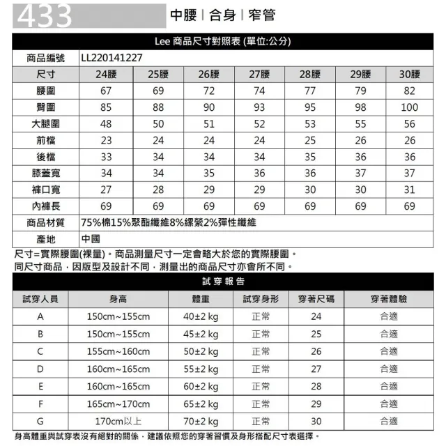 【Lee】出清品-女裝 牛仔褲 / 涼感 433 高腰合身窄管 中藍洗水 / CoolMint 系列(LL220141227)
