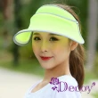 【Decoy】機能透氣＊防曬彈性掀蓋遮陽帽(4色可選)