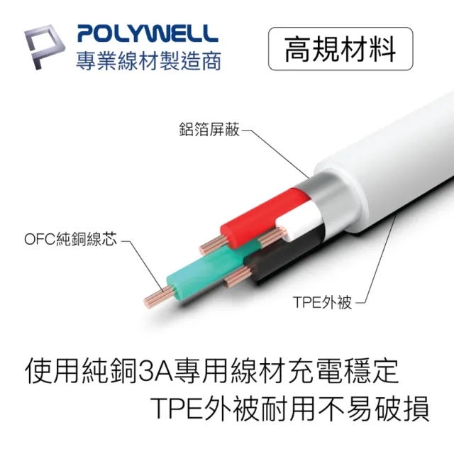 【POLYWELL】USB Type-A To Lightning 3A 12W 充電傳輸線 2M(支援最新蘋果iPhone)