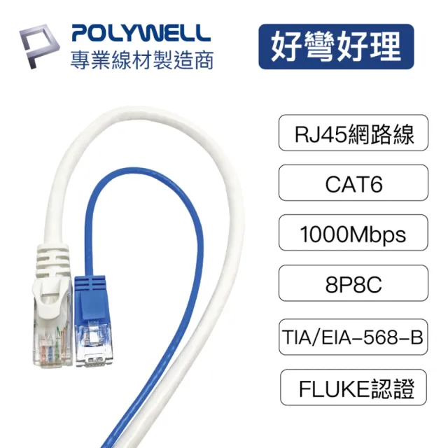 【POLYWELL】CAT6 極細高速網路線 1Gbps 10M(適合ADSL/MOD/Giga網路交換器/無線路由器)