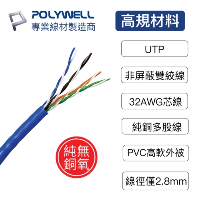 【POLYWELL】CAT6 極細高速網路線 1Gbps 10M(適合ADSL/MOD/Giga網路交換器/無線路由器)