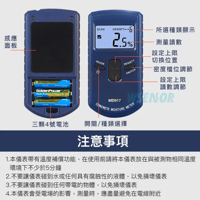 【WSensor】感應式紙張水份檢測儀(MD919)