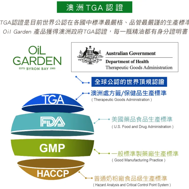 即期品【OiL GARDEN】TGA認證100%純精油12ml(綠薄荷/葡萄柚/薰衣草/苦橙葉/天竺葵效期2025/11後)