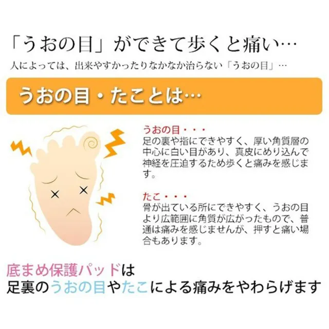 【KOKUBO】步行足部軟墊1盒2張-6盒組(長條形/雞眼貼/乳膠貼/足部貼/護腳/足趾)