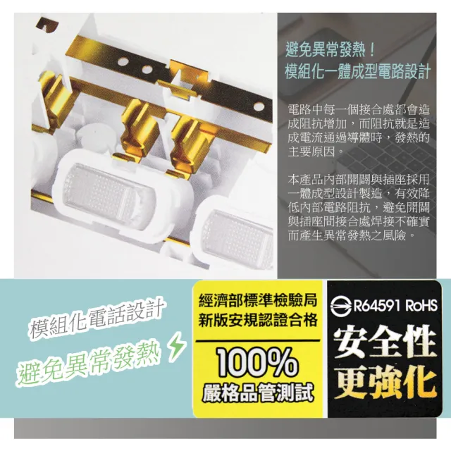【台灣製造 新版安規】7切6座延長線/旋轉式插座防塵保護蓋/15A 1650W(9尺/270CM)