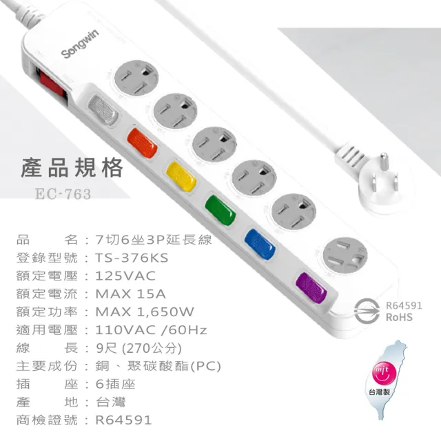 【台灣製造 新版安規】7切6座延長線/旋轉式插座防塵保護蓋/15A 1650W(9尺/270CM)