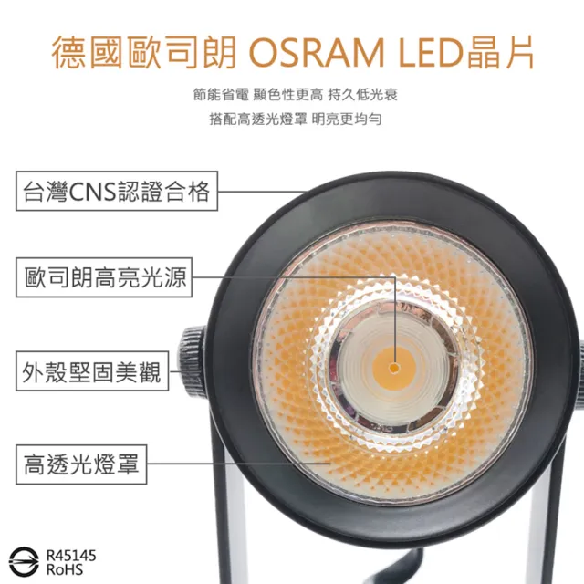 【聖諾照明】LED 5W COB 軌道燈 德國歐司朗晶片 白色外殼(小鋼炮迷你居家款 CNS國家認證)