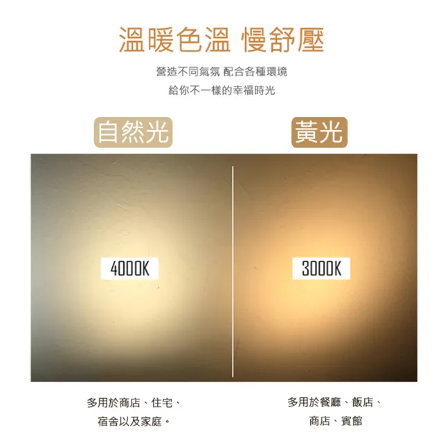 【聖諾照明】LED 5W COB 軌道燈 德國歐司朗晶片 白色外殼(小鋼炮迷你居家款 CNS國家認證)