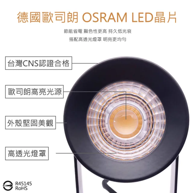 【聖諾照明】LED 12W COB 軌道燈 德國歐司朗晶片 黑色外殼(小鋼炮迷你居家款 CNS國家認證)